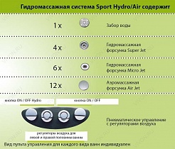 Ravak Комплект гидромассажа Ravak Sport Hydro/Air Standart – фотография-2